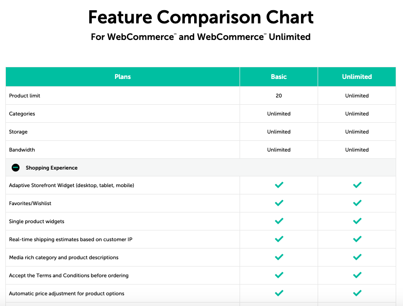 Feature Comparison